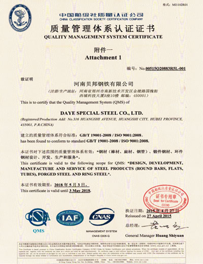 CCS Quality Management System Certificate